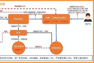 对飚高登！阿尔斯兰24中13&6记三分砍下33分11助攻